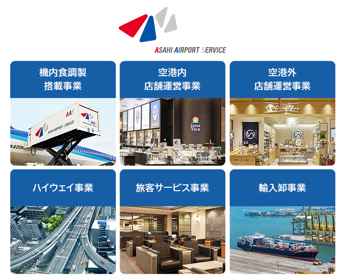 事業内容
